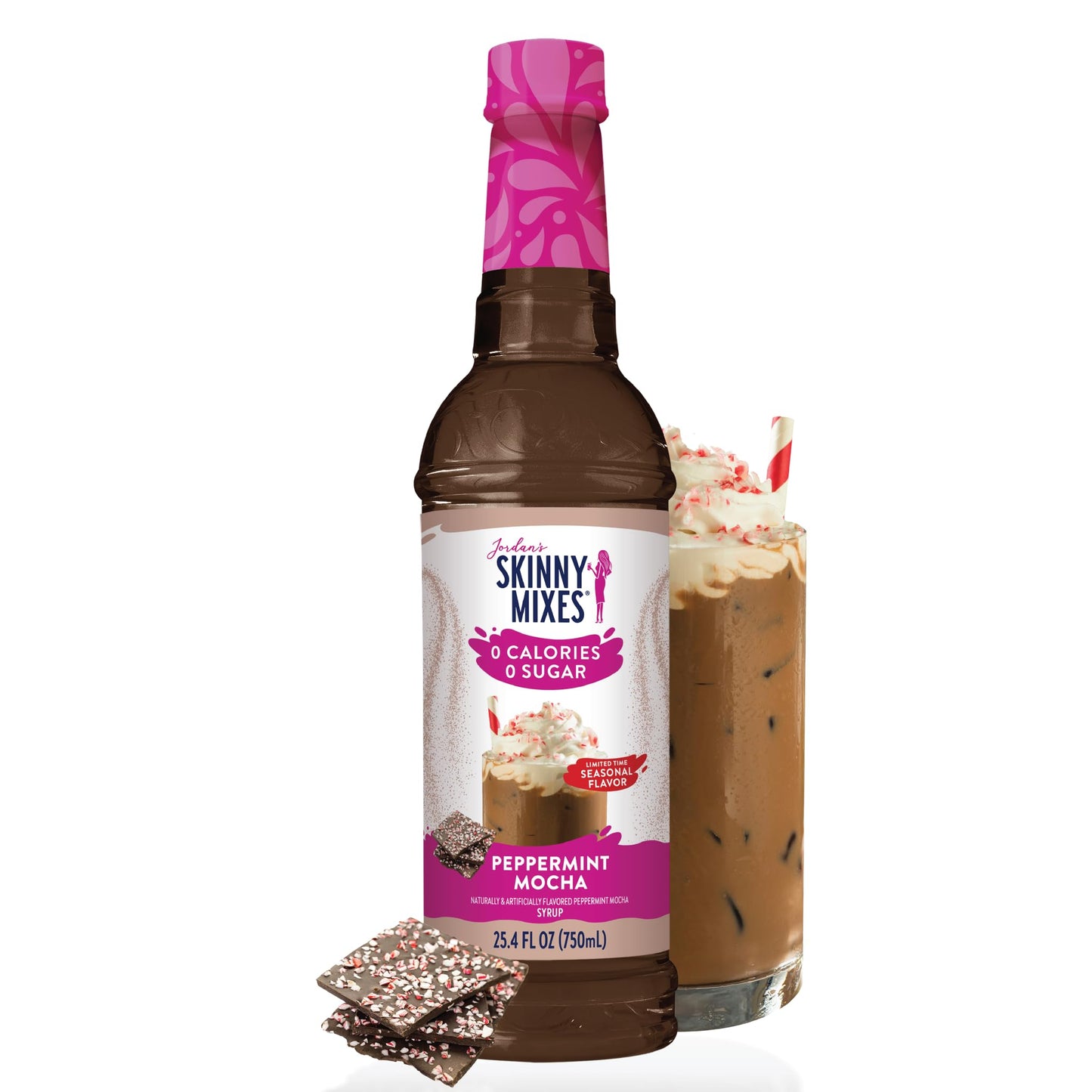 SKINNY SYRUPS