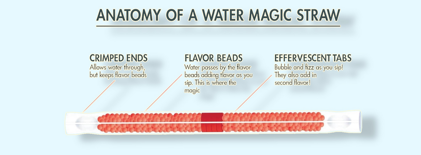 Magic Straws